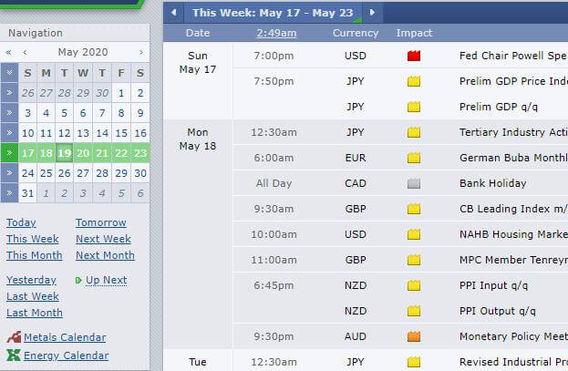 Forex Factory Calendar