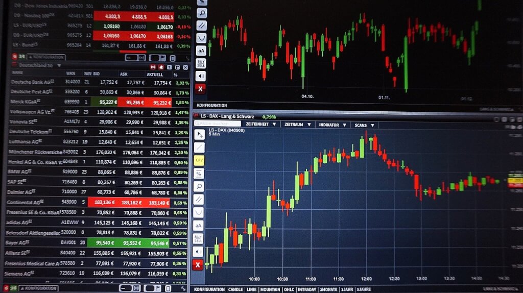 Basics of Forex Trading for Beginners - A Comprehensive Guide - Mj