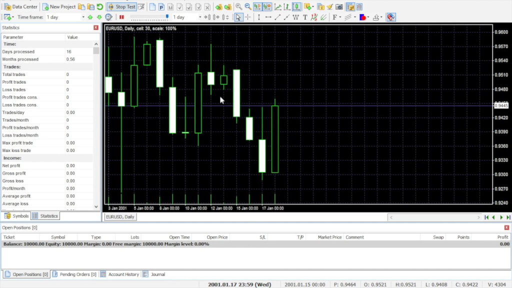 Forex backtesting