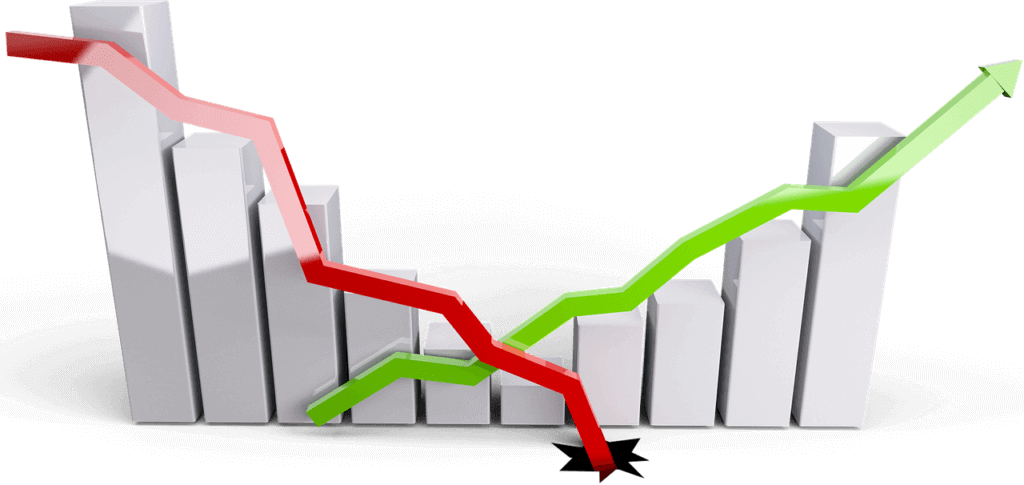 Forex For Dummies