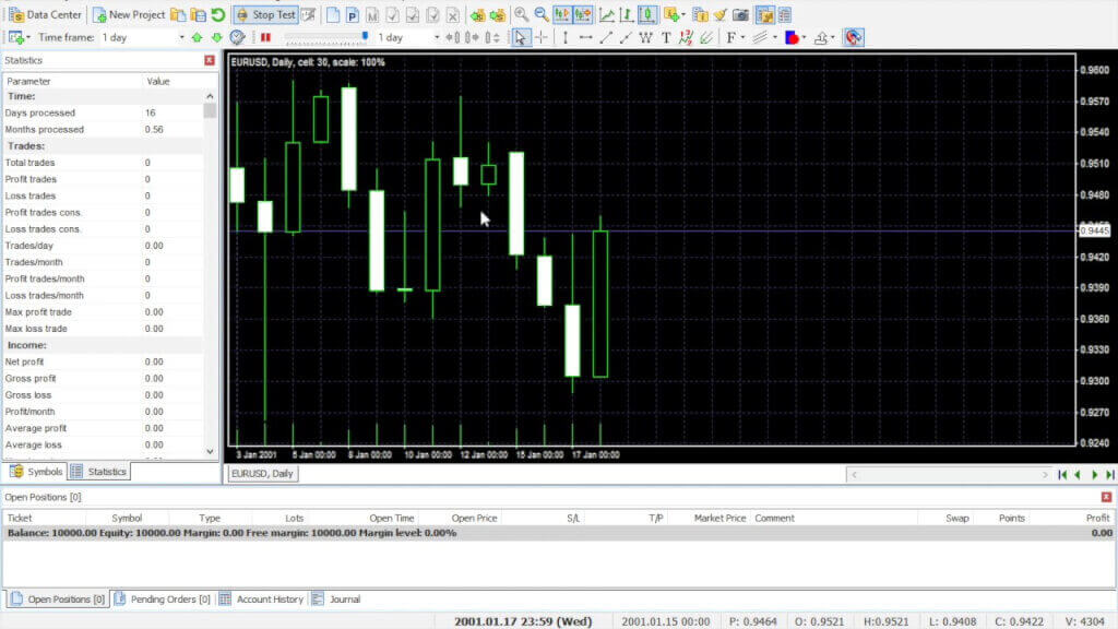 Softfx Forex backtesting 